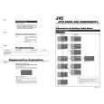 JVC DLA-SX21 Manual de Usuario