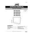 JVC HV34LPZ Manual de Servicio