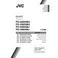 JVC PD-42B50BU Manual de Usuario