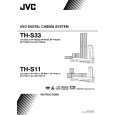 JVC TH-S33UF Manual de Usuario