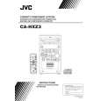 JVC HX-Z3 Manual de Usuario
