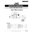 JVC UXT100 Manual de Servicio