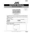 JVC AV32L2EUGR/A Manual de Servicio