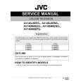 JVC AV14BM8EPS Manual de Servicio