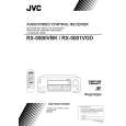 JVC RX-5000VBKUS Manual de Usuario