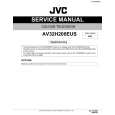 JVC AV32H200EUS Manual de Servicio