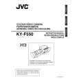 JVC KY-F550 Manual de Usuario
