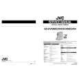 JVC GRDV90ED/SH Manual de Servicio