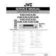 JVC HRJ295MS Manual de Servicio