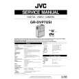 JVC GRDVP7US1 Manual de Servicio