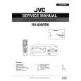 JVC RX630 Manual de Servicio