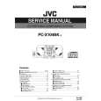 JVC PCX104BK(II) Manual de Servicio
