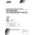 JVC RX7030VBK Manual de Usuario