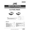 JVC XLP84CR Manual de Servicio