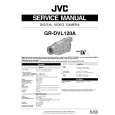 JVC GRDVL120A Manual de Servicio