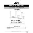 JVC TH-C43C Manual de Servicio