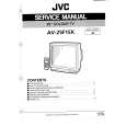 JVC AV25F1EK Manual de Servicio