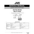 JVC HAF51W/EK Manual de Servicio