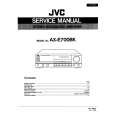 JVC AXE700BK Manual de Servicio