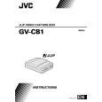 JVC GV-CB1EG Manual de Usuario