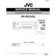 JVC RX6032VSL Manual de Servicio