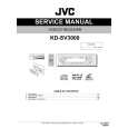 JVC KDSV3000/AU Manual de Servicio