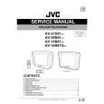 JVC AV16N81GVT Manual de Servicio