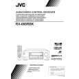 JVC RX-668RBKJ Manual de Usuario