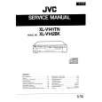 JVC XL-V141TN Manual de Usuario