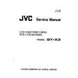 JVC GYX3 Manual de Servicio