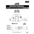 JVC UXT55 Manual de Servicio