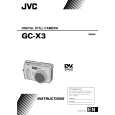 JVC GCX3 Manual de Usuario