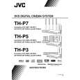 JVC SP-THP5F Manual de Usuario