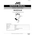 JVC HAE33AK / UJ/UC Manual de Servicio