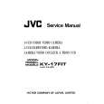 JVC KY17FIT Manual de Servicio