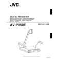 JVC AV-P950U/E Manual de Usuario