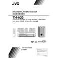 JVC TH-A30SU Manual de Usuario