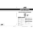 JVC GRDVP1EK Manual de Servicio