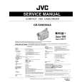 JVC GRSXM290AA Manual de Servicio