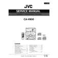 JVC CAV800 Manual de Servicio