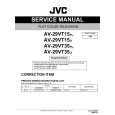 JVC AV-29VT15/R Manual de Servicio