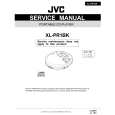 JVC XLPRIBKUJ Manual de Servicio