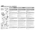 JVC CB-V91U Manual de Usuario