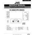 JVC RVB90 Manual de Servicio