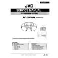 JVC RXQW20BK Manual de Servicio