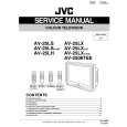 JVC AV25LH Manual de Servicio