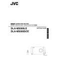 JVC DLA-M5000SCE Manual de Usuario