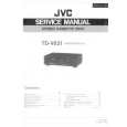 JVC TDV621 Manual de Servicio