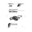 JVC GR-AXM1U(C) Manual de Usuario