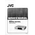 JVC RK10/L Manual de Servicio